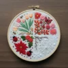 Embroidered Wheel of the Four Seasons | Hand Embroidery Pattern PDF