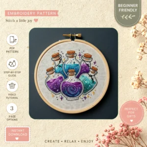 Main preview of astrology themed cosmic inspiration hand embroidery pattern showing celestial and home in a hand stitched hoop art design